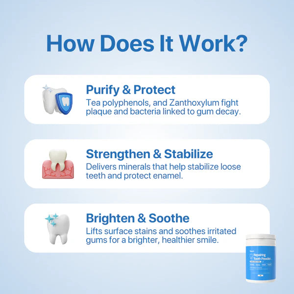 Tooth Repairing Powder